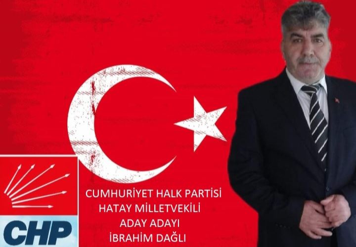 CHP